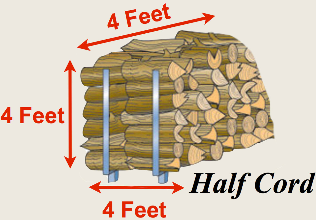 Firewood